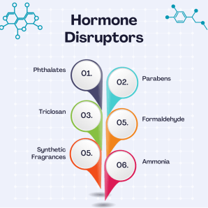 A list of ingredients in traditional cleaners that cause hormone disruption