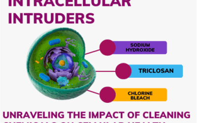 impact of cleaning chemicals on cellular health