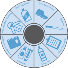 Lawsuit Uncovers Toxic "Forever Chemicals" Secrets