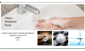 Body Care by EarthSential 17 EarthSential Castile Soap is simply amazing