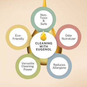 benefits of cleaning with eugenol chart