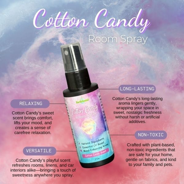 Cotton Candy Room Spray - Image 2