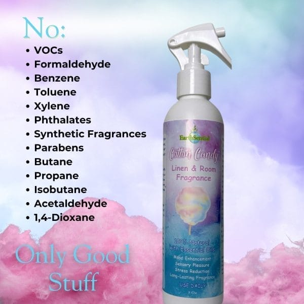 Cotton Candy Room Spray - Image 4
