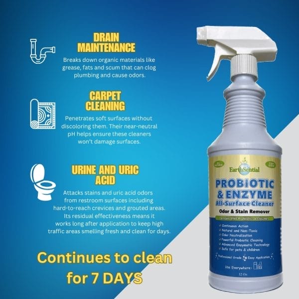 Probiotic and Enzyme All Surface Cleaner - Image 6