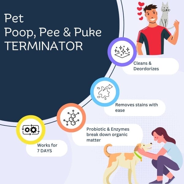 EarthSential’s Pet Poop, Pee & Puke Terminator