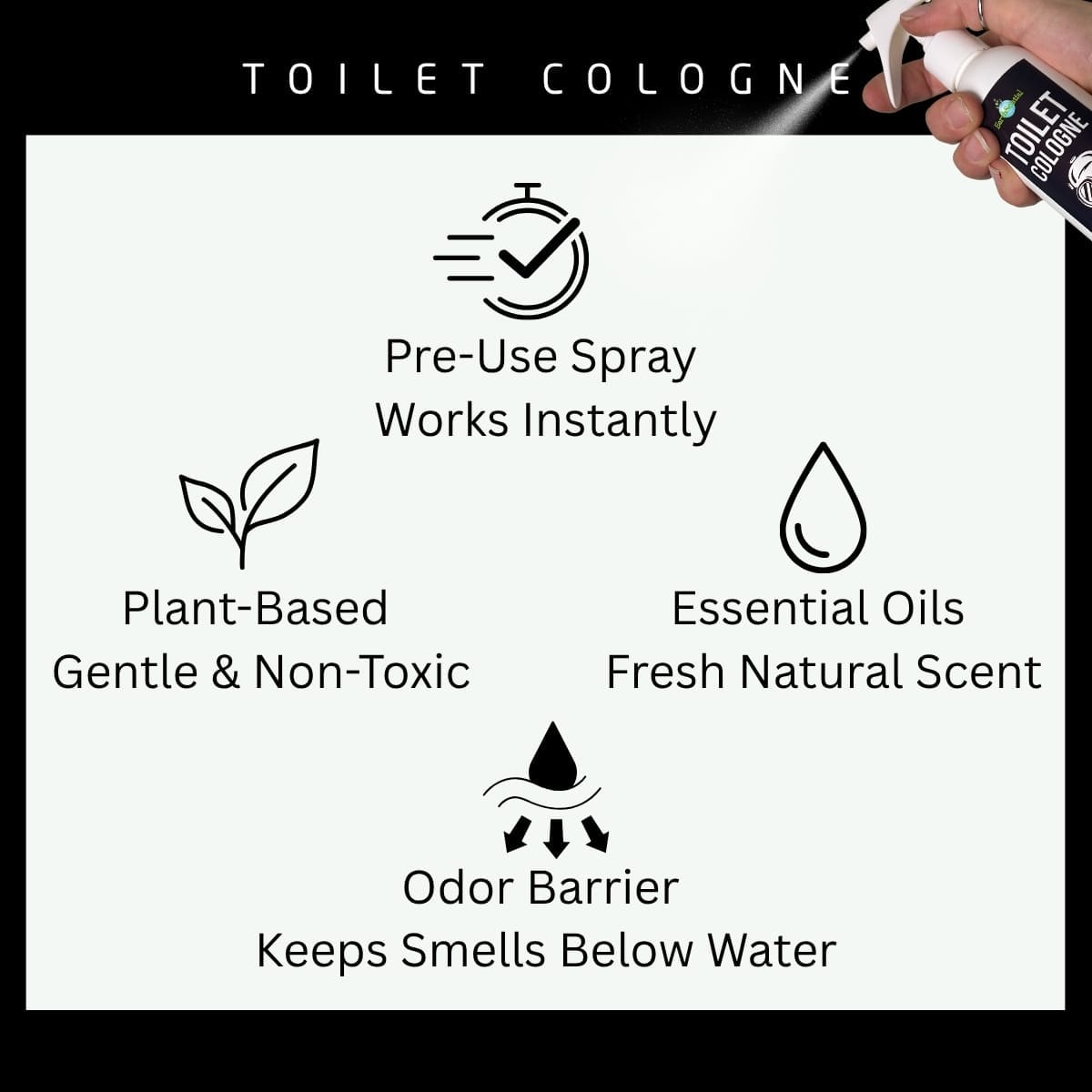 Toilet Cologne 6 Toilet cologne by earthsential